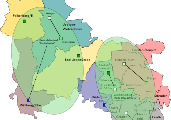 Regionalentwicklung - SEK