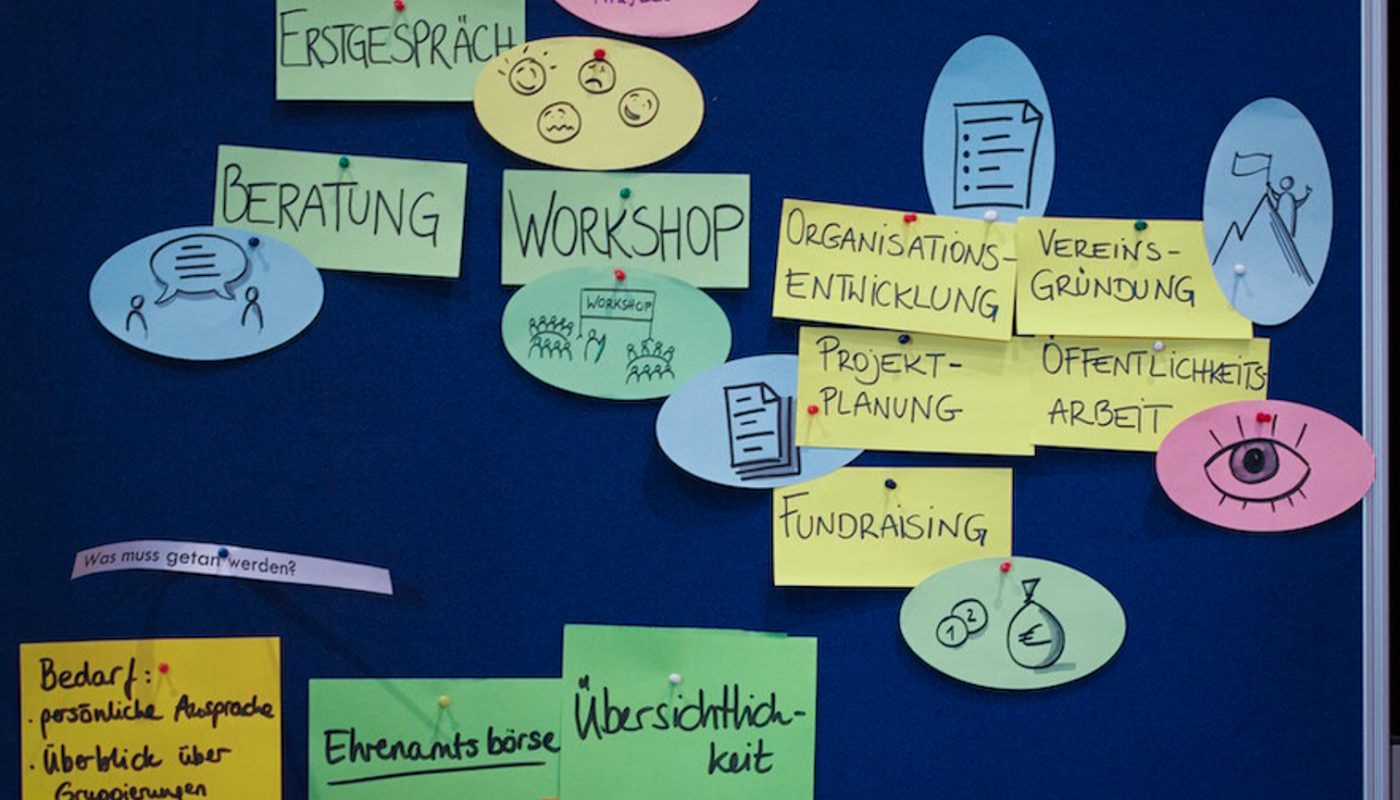 Tiergarten Süd_Bildergalerie 2